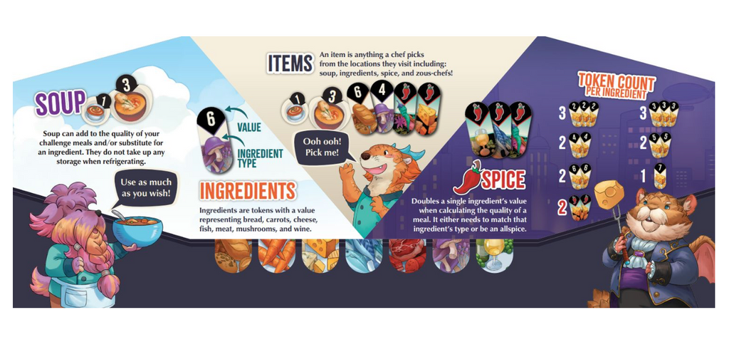 Critter Kitchen
