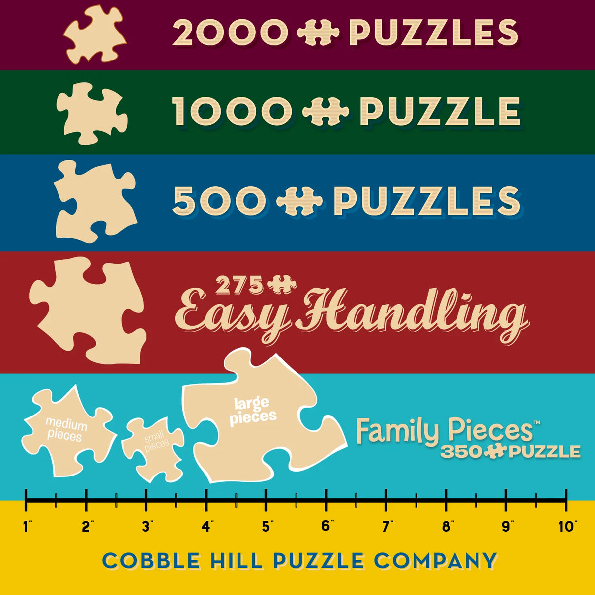 Apple Pie Kitchen - 500 pieces - Cobble Hill Puzzle