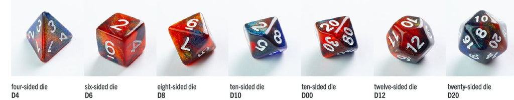 Dice: 7pc: Galaxy Series: Mars