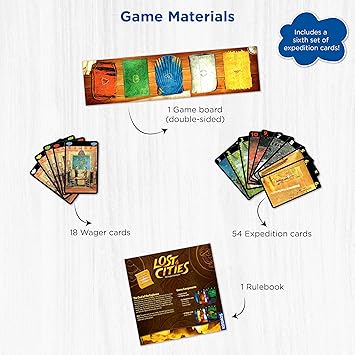 Lost Cities: The Original Card Game