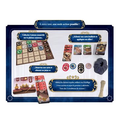Splendor - Duel